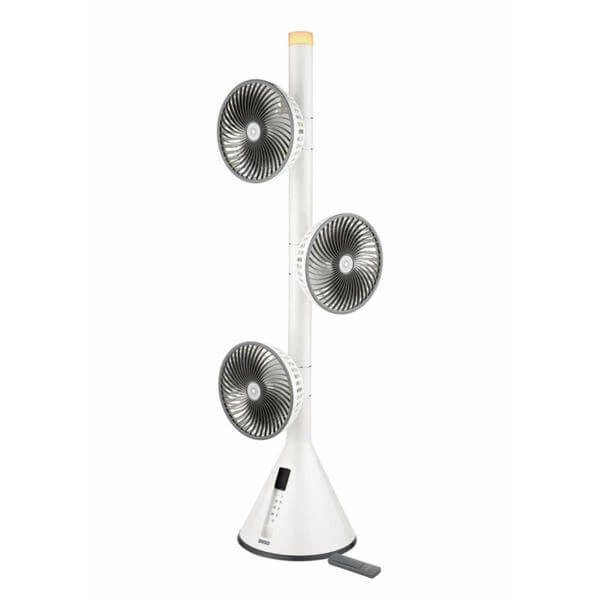 Unold Ventilateur Sur Pied 360° - Ventilateurs