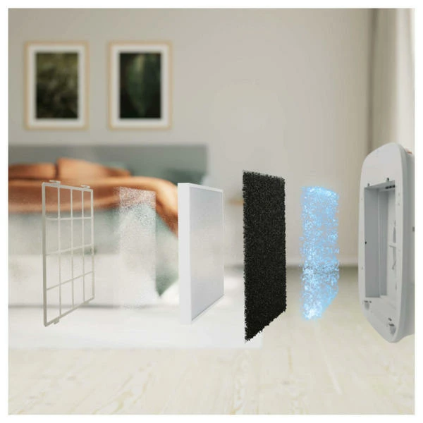 Electrolux Well A7 A5 EFWFRH3 Fresh Filter - Accessoires Chauffage ⋅ Aération ⋅ Climatisation 4 Electrolux Well A7 A5 EFWFRH3 Fresh Filter - Accessoires Chauffage ⋅ Aération ⋅ Climatisation – Image 2