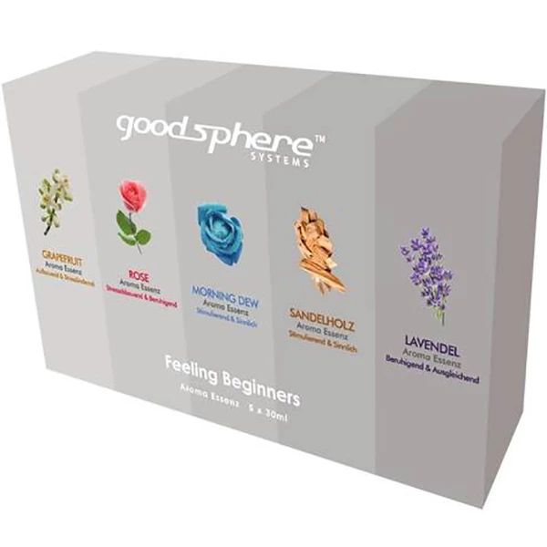 Goodsphere Beginners Feeling G1253 - Accessoires Chauffage ⋅ Aération ⋅ Climatisation