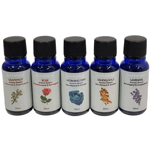 Goodsphere Beginners Feeling G1253 - Accessoires Chauffage ⋅ Aération ⋅ Climatisation – Image 2