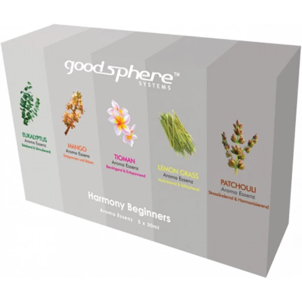 Goodsphere Beginners Harmony G1254 - Accessoires Chauffage ⋅ Aération ⋅ Climatisation 3 Goodsphere Beginners Harmony G1254 - Accessoires Chauffage ⋅ Aération ⋅ Climatisation