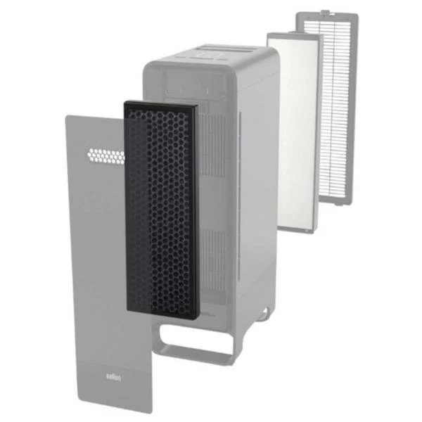 Braun BRFV1E Filtre De Remplacement - Accessoires Chauffage ⋅ Aération ⋅ Climatisation – Image 2