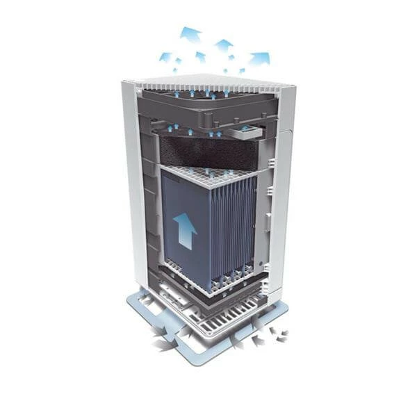 Stadler Form Viktor Noir - Humidificateur D'air 5 Stadler Form Viktor Noir - Humidificateur D'air – Image 3