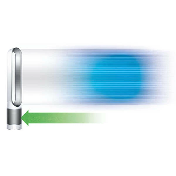 Dyson Pure Cool Link Tower Blanche - Ventilateurs 5 Dyson Pure Cool Link Tower Blanche - Ventilateurs – Image 3